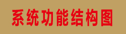 智慧人大慧履職手機APP系統功能結構圖